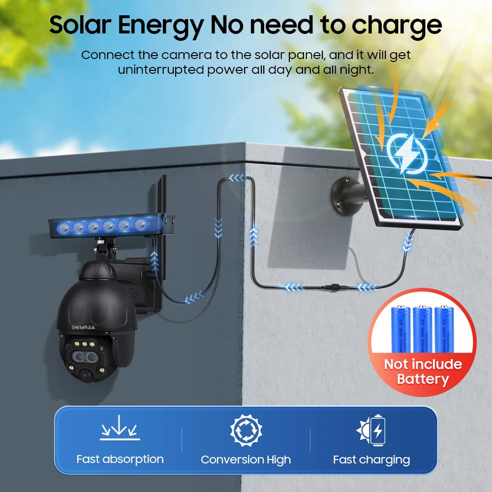 SHIWOJIA 4G SIM Solar Camera 8MP 12X ZOOM Solar Powered Security Camera Surveillance WIFI PIR Human Monitor Solar Battery Camera