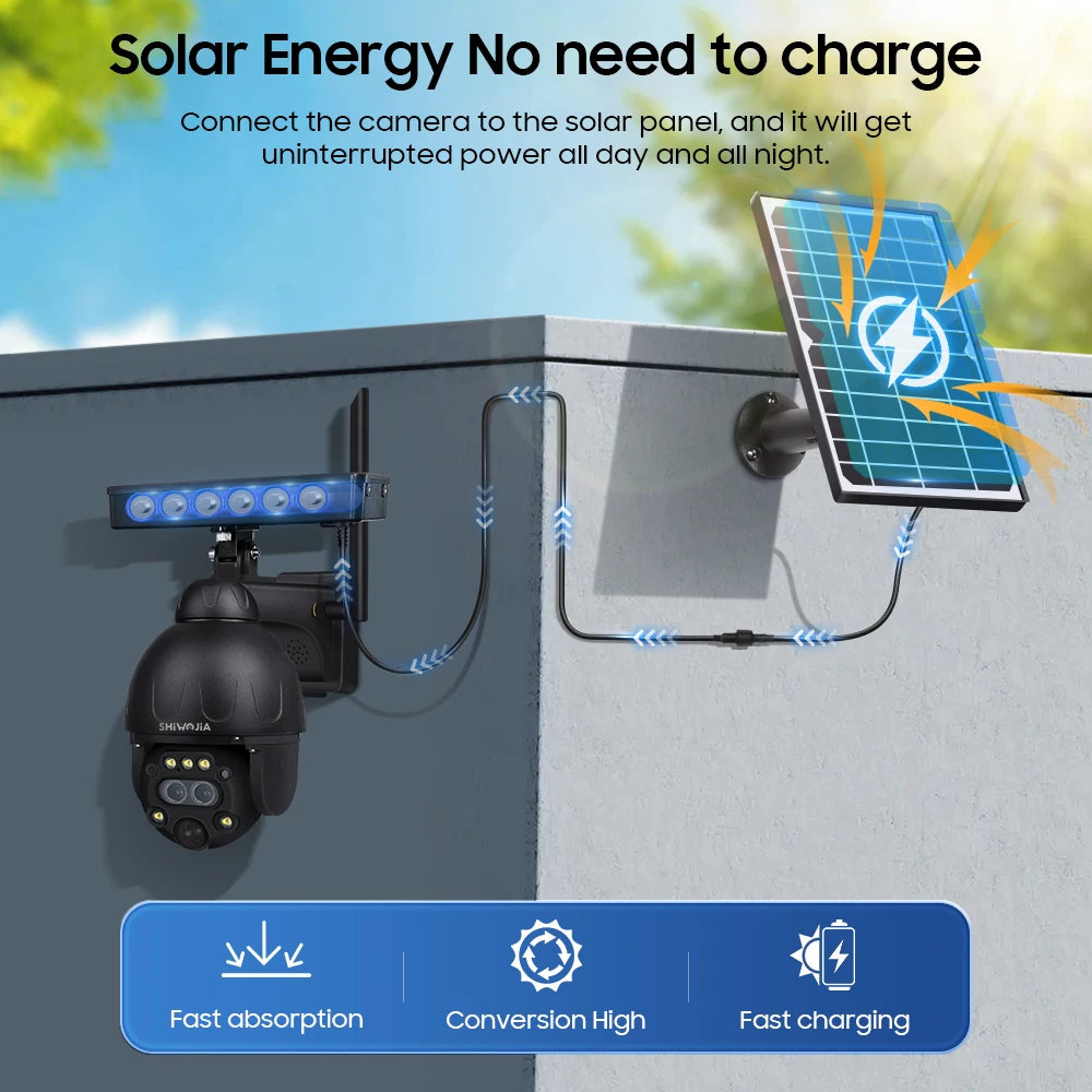 SHIWOJIA 4G SIM Solar Camera 8MP 12X ZOOM Solar Powered Security Camera Surveillance WIFI PIR Human Monitor Solar Battery Camera